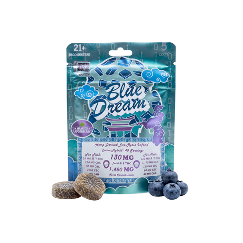 Wasatch Apothecary Baked Bytes Blue Dream (Hybrid) D9 Full Spectrum Gummies