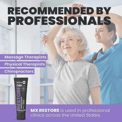 Muscle MX  RESTORE CBD Lotion 1000mg