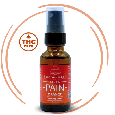 Beehive Blends Pain Relief Bundle