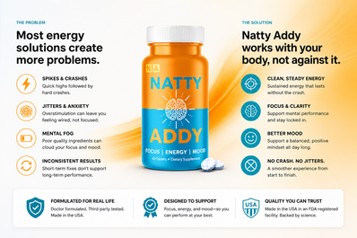 Natty Addy for Focus, Energy & Mood Tablets 60 ct