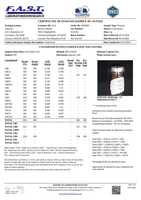 Beehive Kandy Kush (Hybrid) Full Spectrum Cartridge [1g]